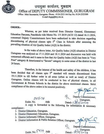 प्रदूषण से मिलेनियम सिटी में हालात बिगड़े,डीसी ने पांचवीं तक के स्कूल बंद करने के दिए निर्देश