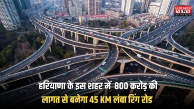 Haryana Ring Road