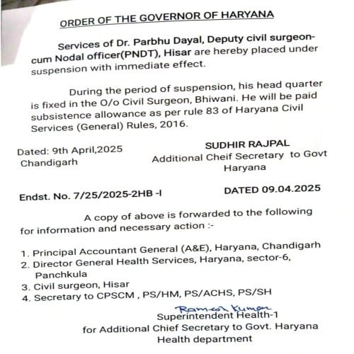 Haryana 