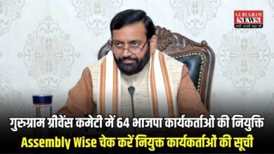 Gurugram Grievance Committee