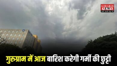 Gurugram Weather