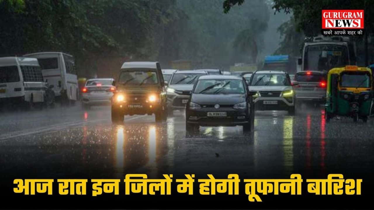 Haryana Weather