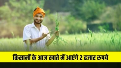 PM Kisan 20th Installment: Good news for farmers, 2 thousand rupees will come in the account today