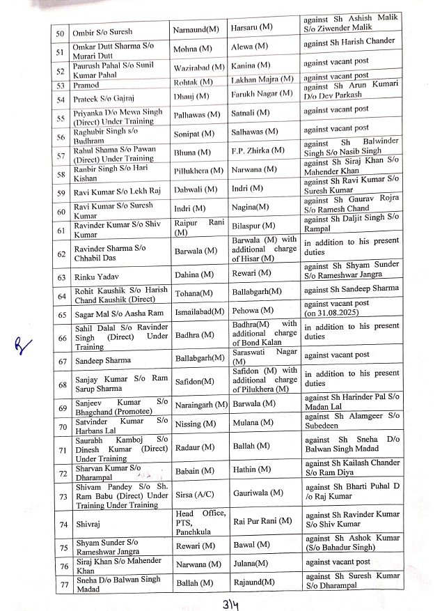 Haryana Tehsildar Transfer List