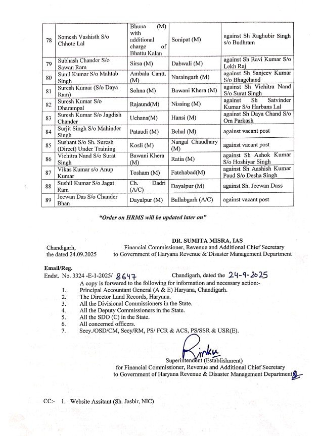 Haryana Tehsildar Transfer List