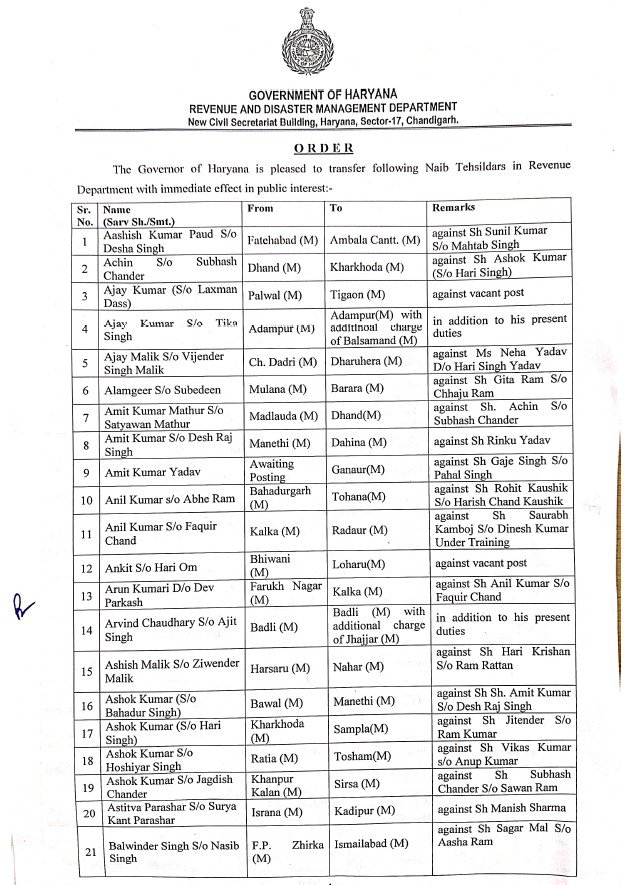 Haryana Tehsildar Transfer List