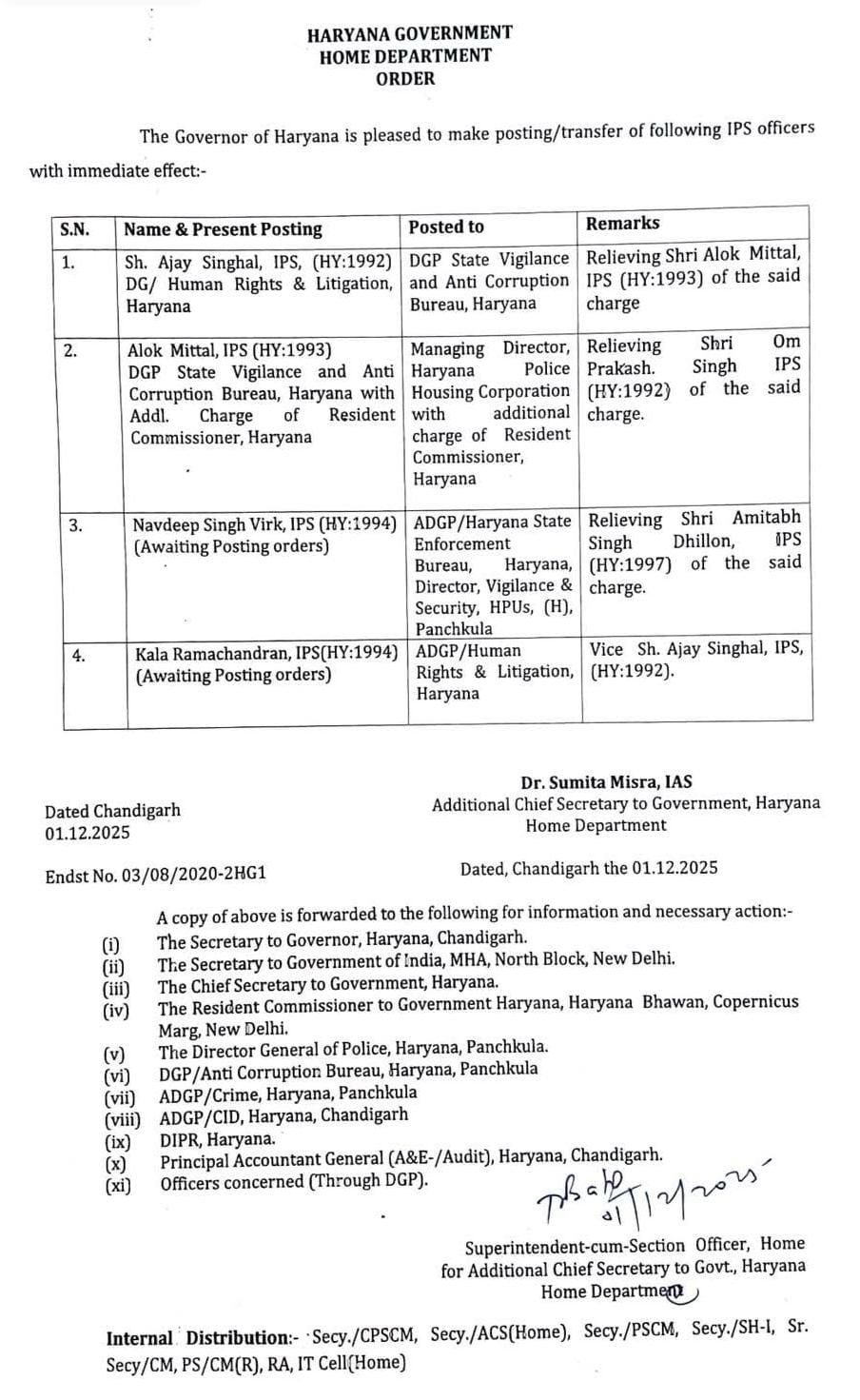 Haryana IPS Transfer List