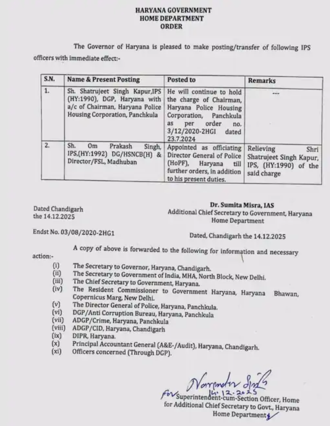 haryana dgp shatrujit kapoor