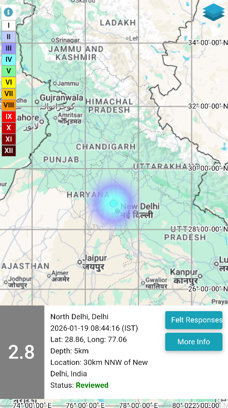 Earthquake In Delhi NCR