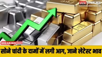 Gold Silver Price