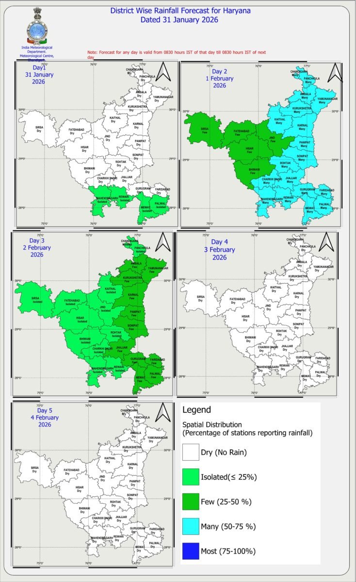 Haryana Weather Update :