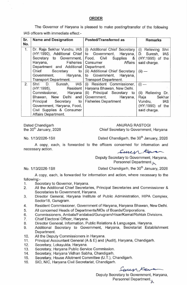 IAS Transfer List