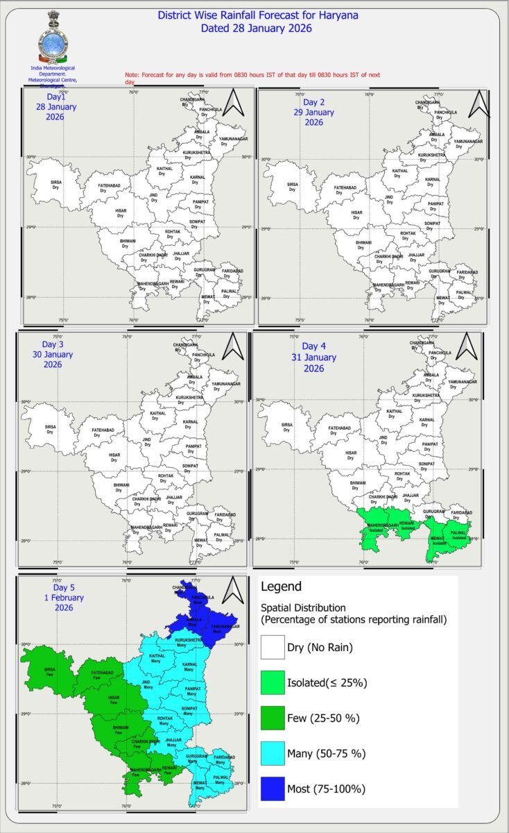 Kal Ka Mausam Update Haryana Fog