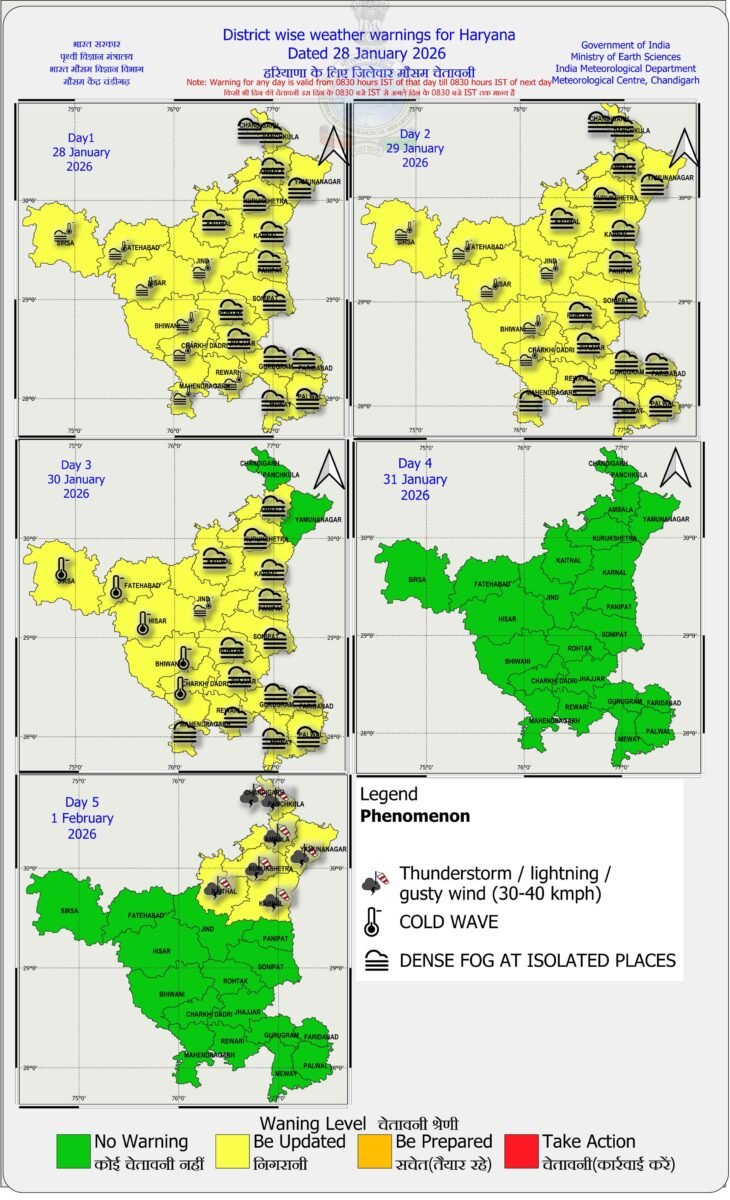 Kal Ka Mausam Update Haryana Fog