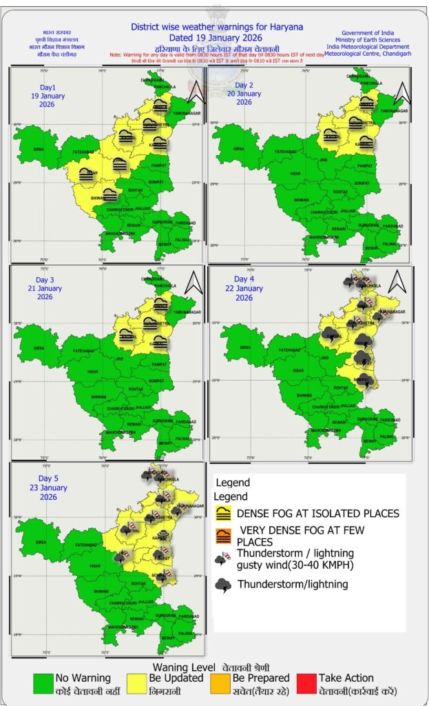 Rain Alert In Haryana