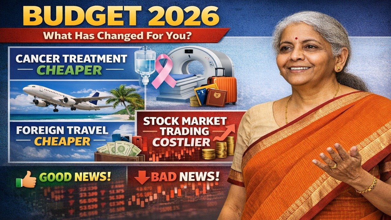 Budget 2026