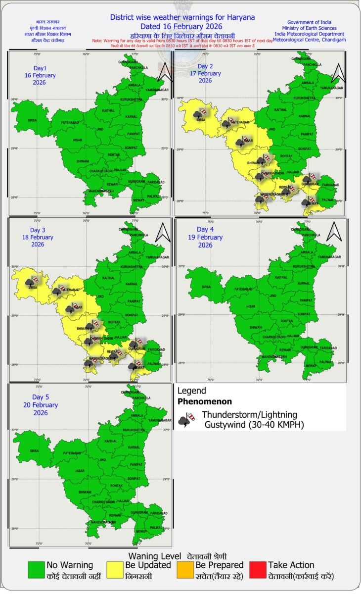 Haryana Weather Update
