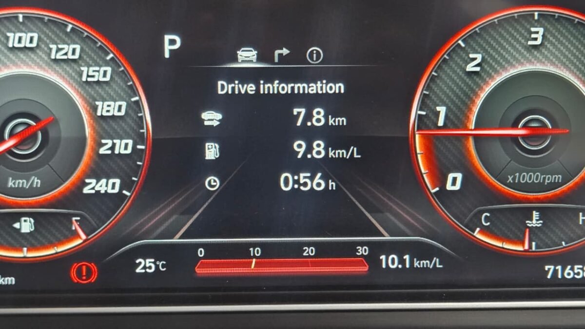 Sohna Road Traffic Jam Monday