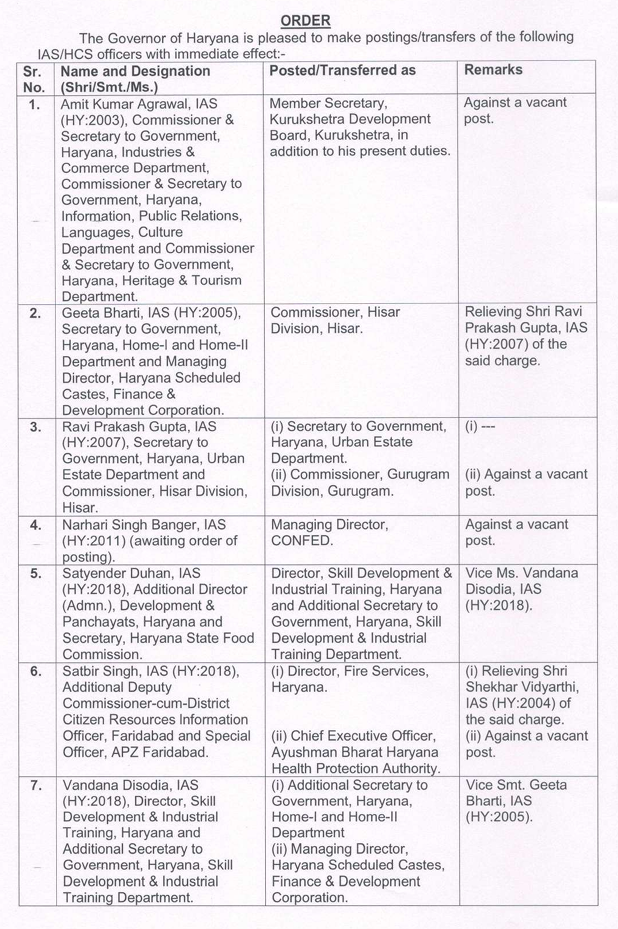 IAS-HCS Transfer List