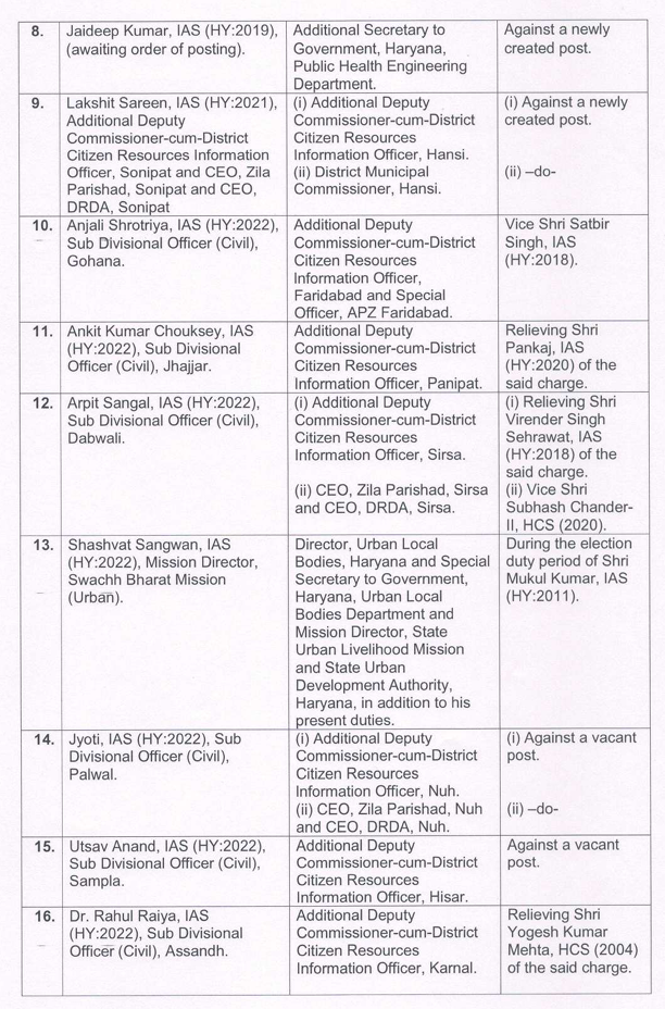 IAS-HCS Transfer List