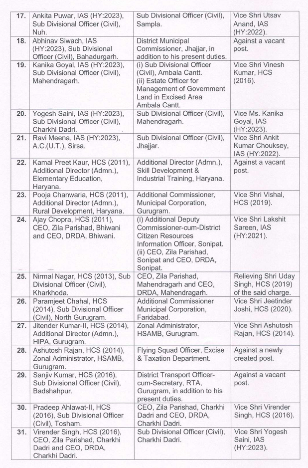 IAS-HCS Transfer List