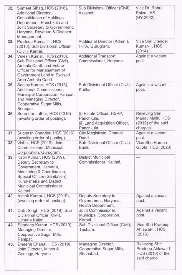 IAS-HCS Transfer List