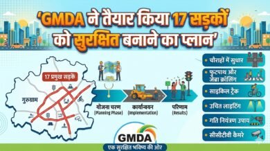 Gurugram