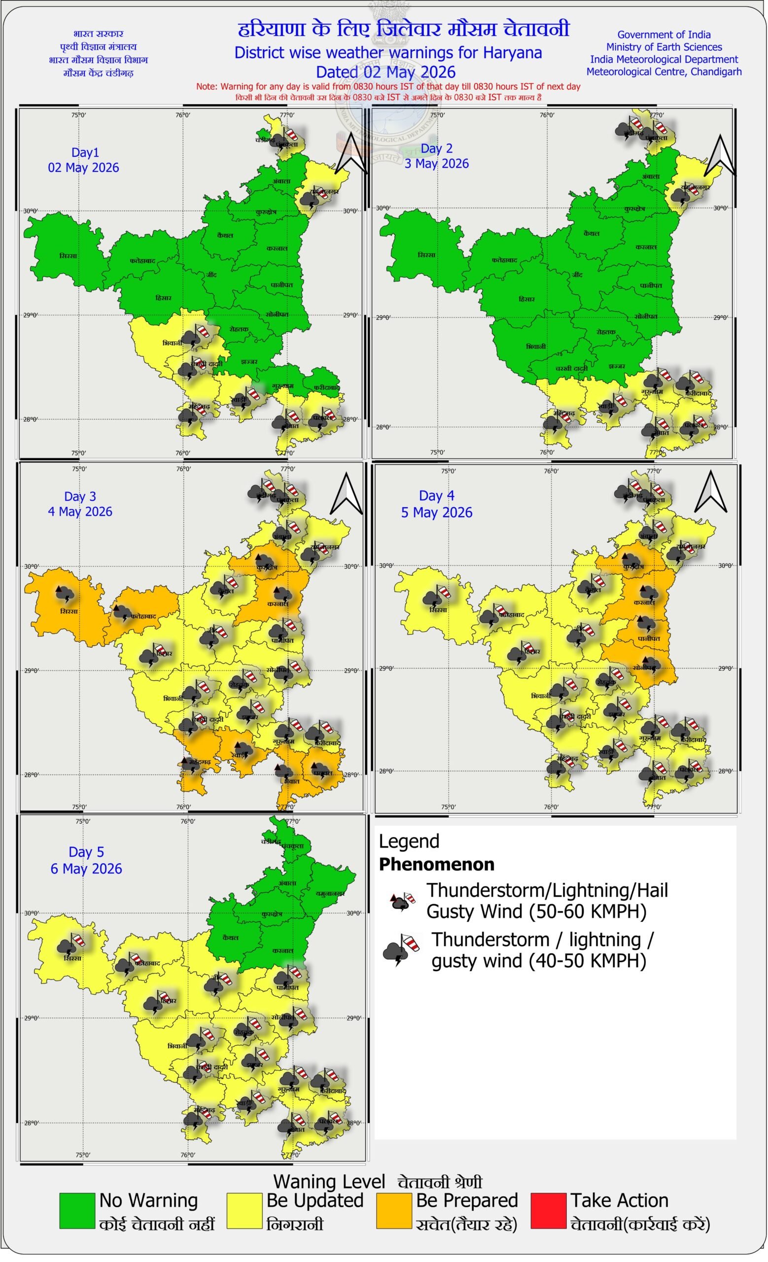 Haryana Rain Alert