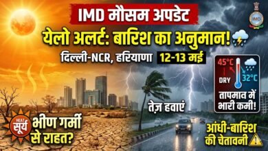 IMD Yellow Alert