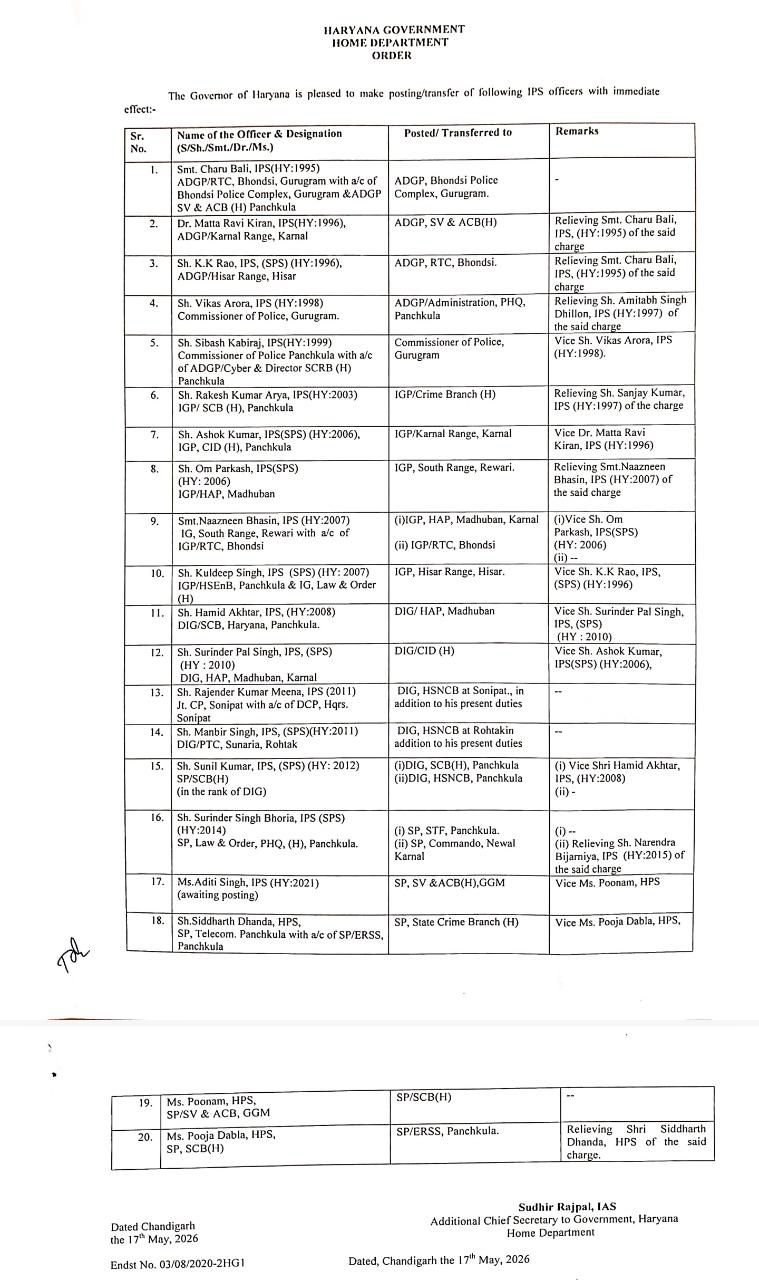 IPS Transfer List