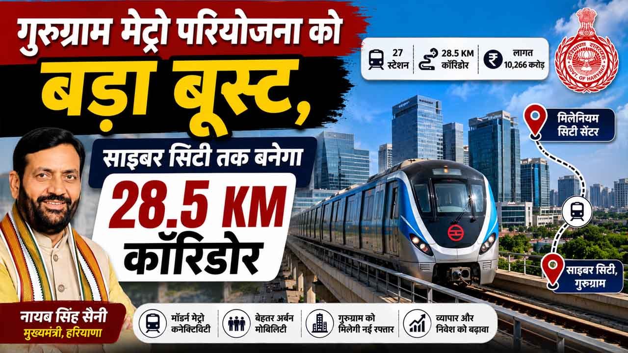 Old Gurugram Metro Corridor
