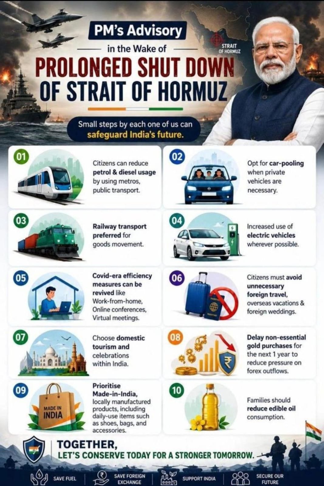 PM Advisory