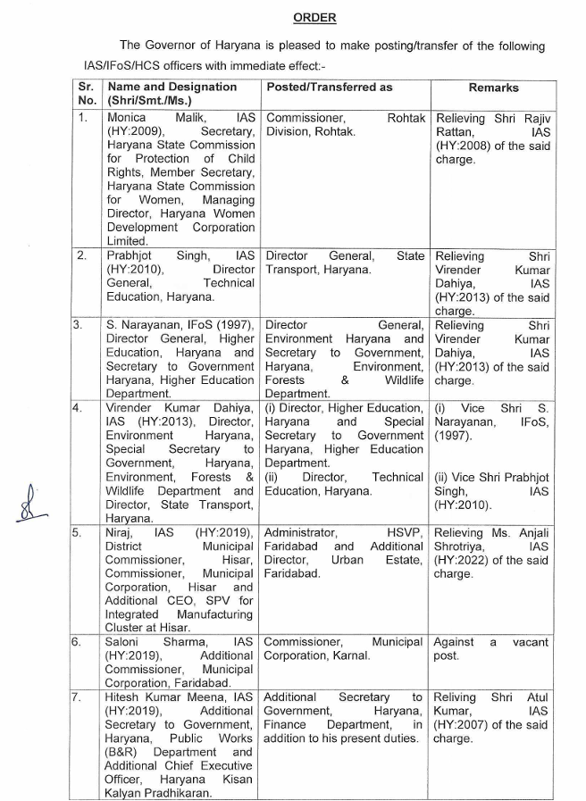 IAS-HCS Transfer List 