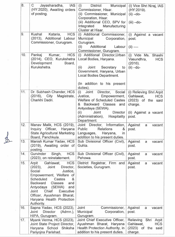 IAS-HCS Transfer List 