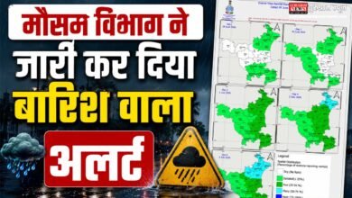IMD Rain Alert