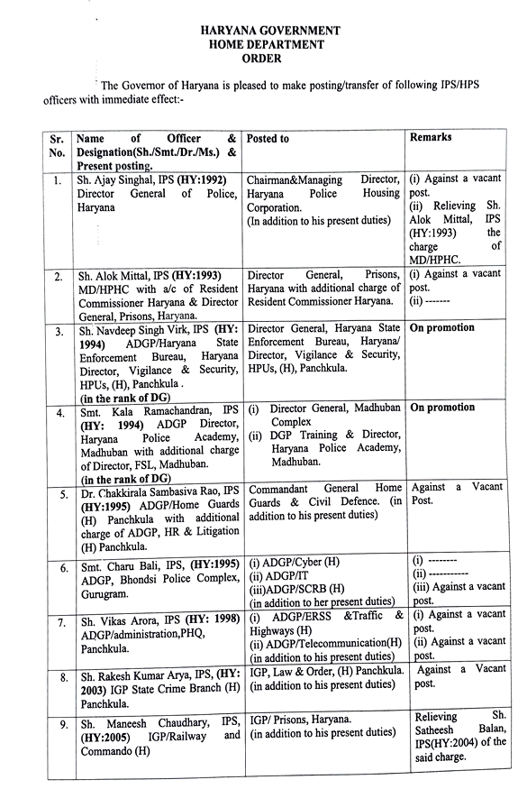 IPS HPS Transfer List 