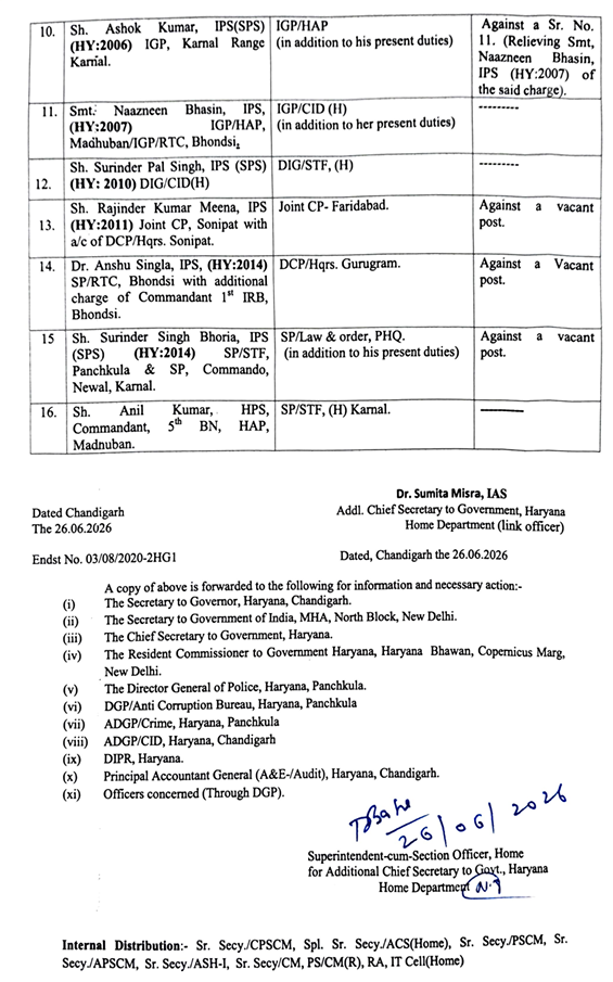IPS HPS Transfer List 