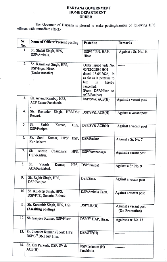 IPS HPS Transfer List 
