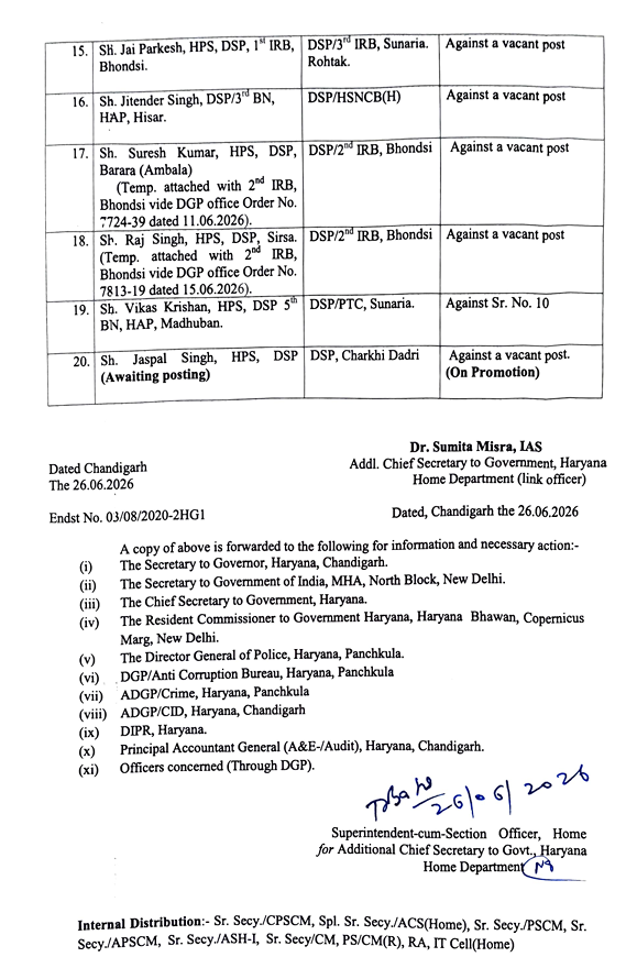 IPS HPS Transfer List 
