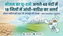 Weather Alert