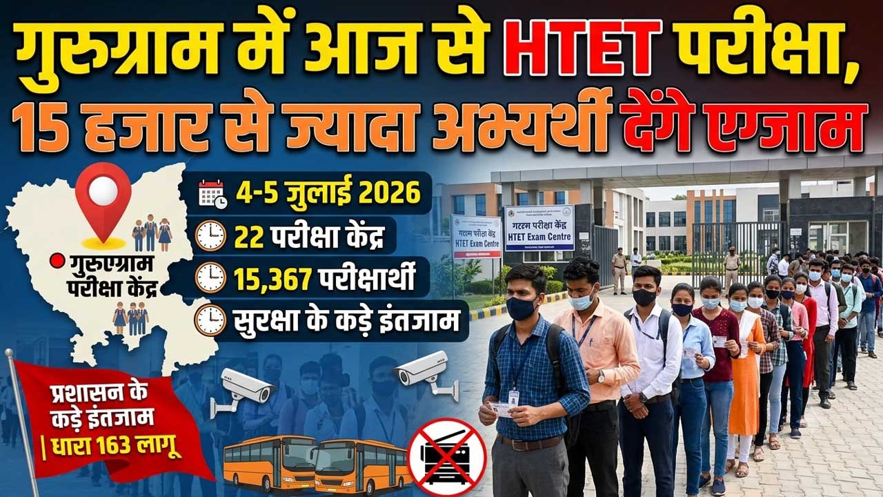 HTET Exam
