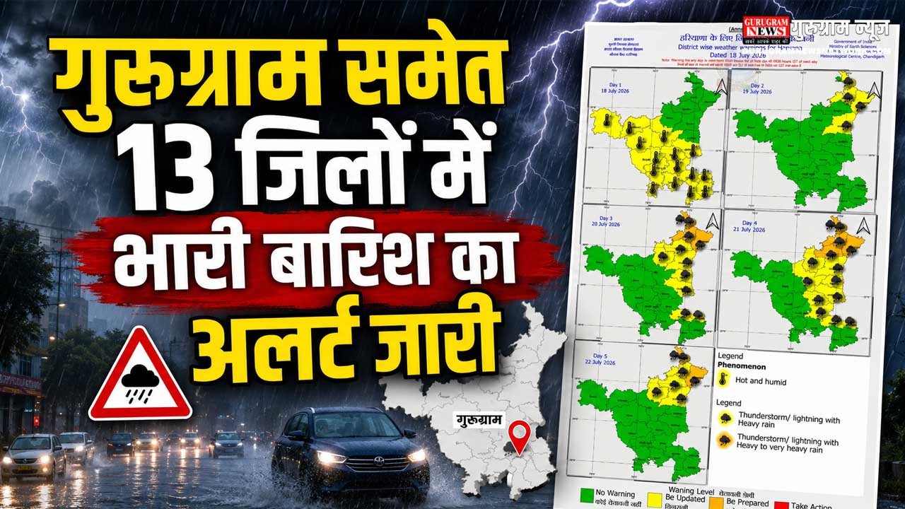 Rain Alert