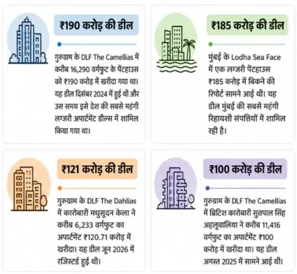 2-India's Biggest Deal