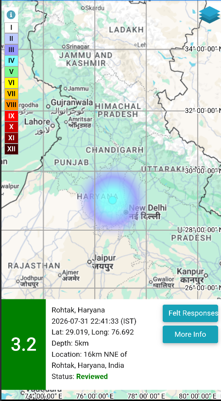 Earthquake In Haryana