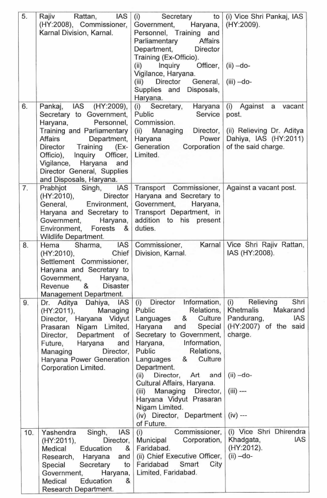 IAS HCS Transfer 