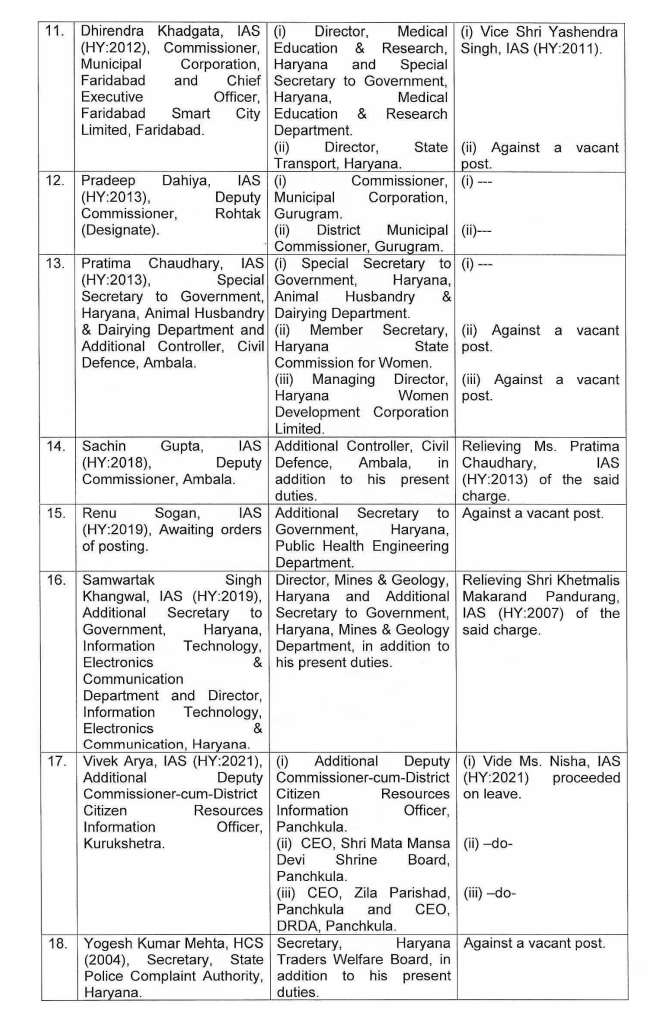 IAS HCS Transfer 