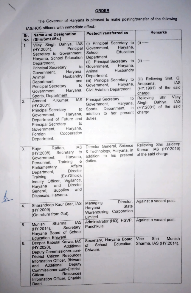 IAS-HCS Transfer List