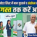 SIR-2026: वोटर लिस्ट में नाम जुड़वाने व संशोधन कराने का मौका, 30 अगस्त तक करें आवेदन