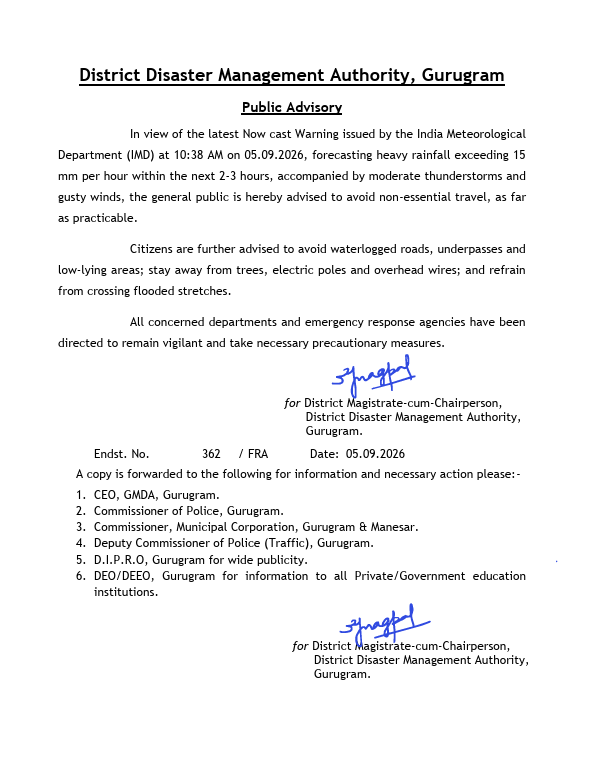 Gurugram Alert