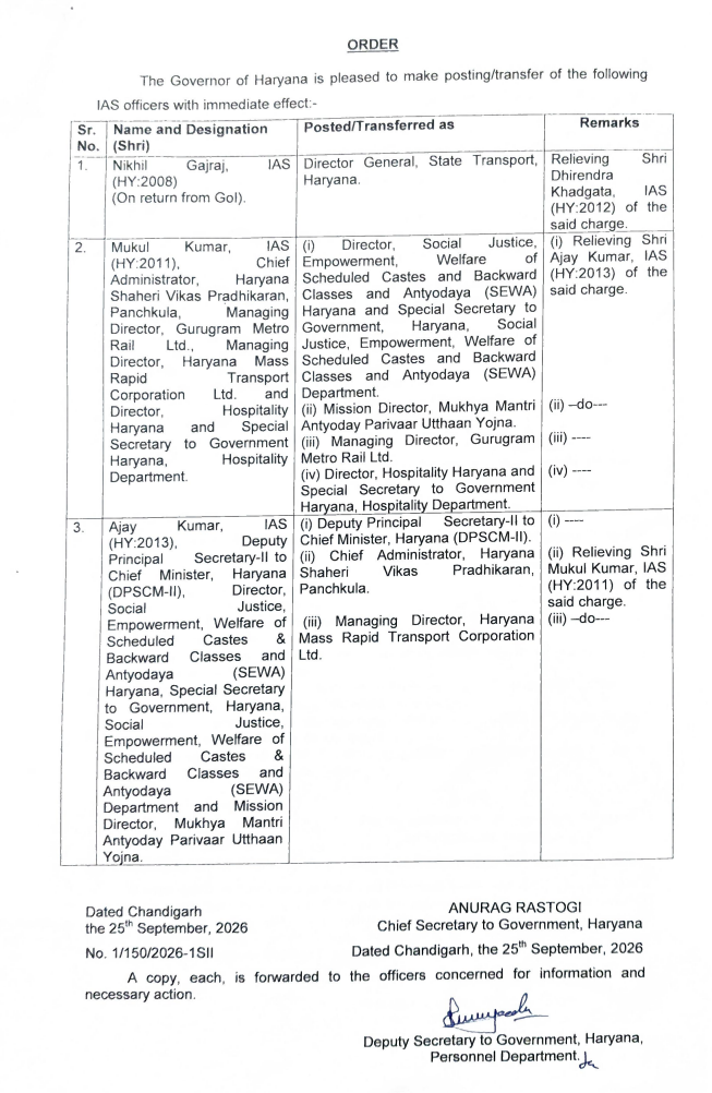 IAS Transfer List